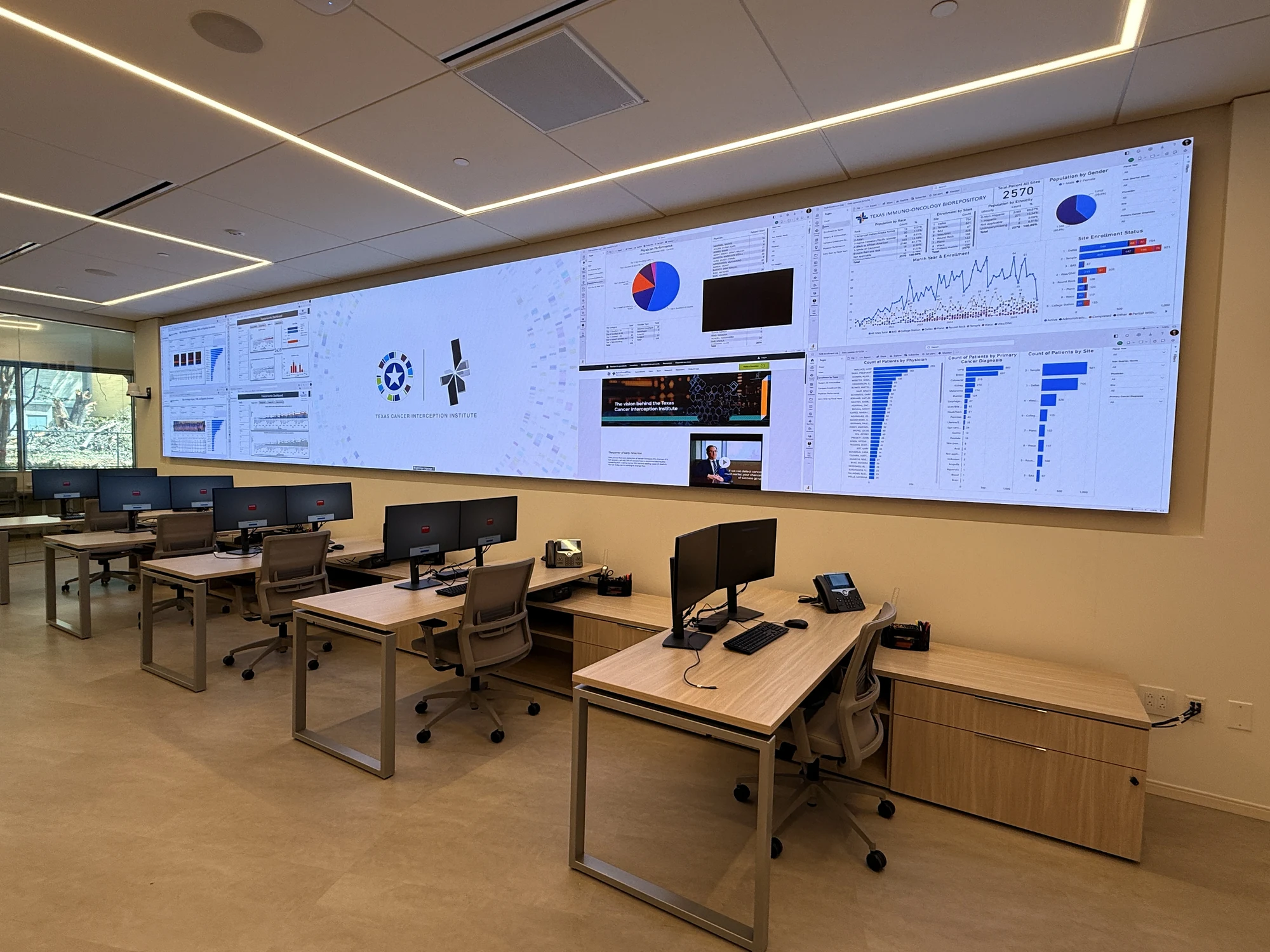 The Texas Cancer Interception Institute command center, with the large LED video wall and workstation displays installed by Taurus.